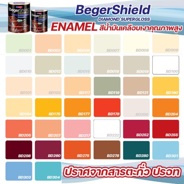 Beger Shield Diamond 1 สีน้ำมัน เคลือบเงา สีน้ำมัน เคลือบเงา สีทาเหล็ก สีทาไม้ ขนาด 1 ลิตร