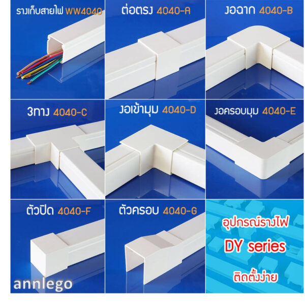 อุปกรณ์ ข้อต่อ รางไฟพลาสติก PVC ยี่ห้อ PRI รุ่น 4040 1 แพค มี 5 ชิ้น