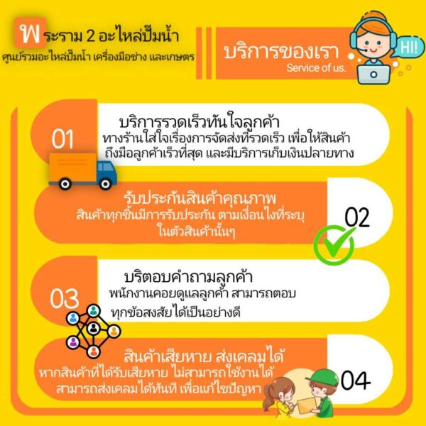 GX3 สินค้าสามารถออกใบกำกับภาษีได้