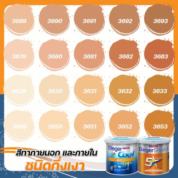 Beger สีส้มอิฐ ไฟว์สตาร์+คูลออลพลัส ขนาด 9L กึ่งเงา สีทาบ้าน เบเยอร์ สีทาบ้านกันร้อน สีบ้านเย็น สีน้ำอะคริลิคแท้