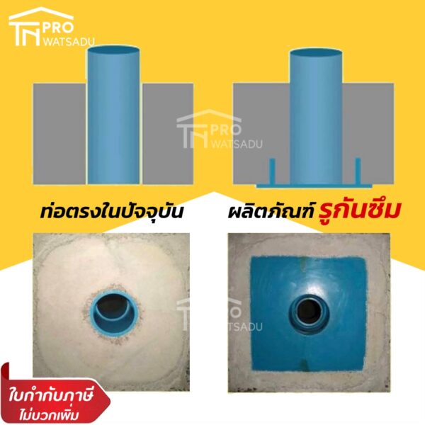 4 นิ้ว วอเตอร์โฟล