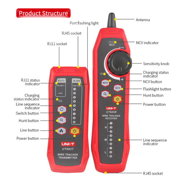 RJ11  อุปกรณ์ทดสอบสายเคเบิลเครือข่าย