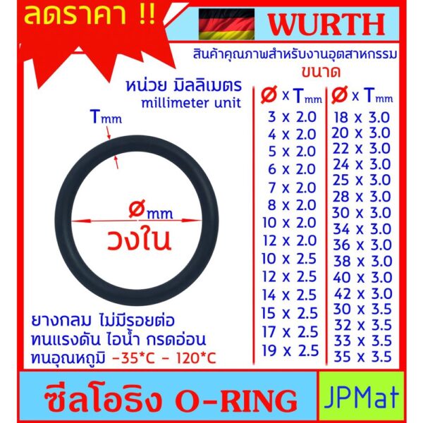 Wurth #1 ยางกลม โอริง คุณภาพสูง มาตรฐานเยอรมัน ทนทาน ไม่มีรอยต่อ มีหลายขนาดให้เลือก ต้องการสินค้าอื่นกดดูในร้านเลยครับ