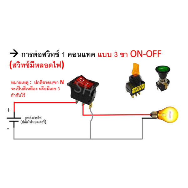 15A 250V คุณภาพมาตรฐาน สวิตซ์กระดก