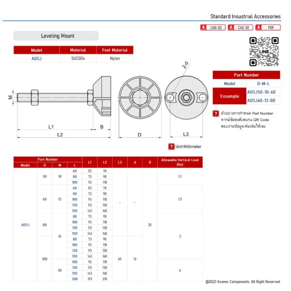 Leveling Mount/Stainless Vibration Nylon