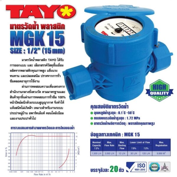 มิเตอร์น้ำพลาสติก PVC  / มาตรวัดน้ำพลาสติก PVC ขนาด 1/2 (4หุน) Tayo รุ่น MGK15 (มีใบตรวจช่างตวงวัด)